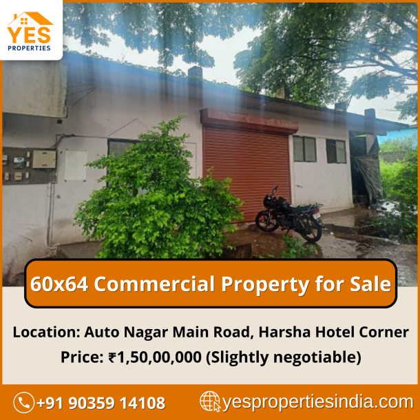 Prime Commercial Property for Sale at Auto Nagar Main Road, Harsha Hotel Corner-1